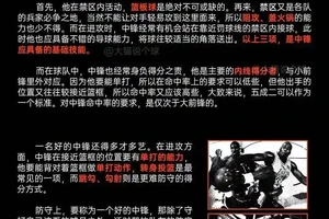  为什么篮球球员需要清楚自己的场上职责：深度解析与最佳实践